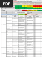 2.8c Risk Assessment - 023 Scaffolding Erection, Dismantling, Modification Rev. July 2019