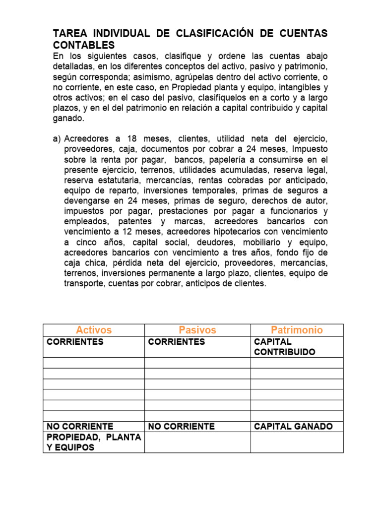Clasificación de Cuentas Contables | PDF | Negocios | Finanzas y dinero