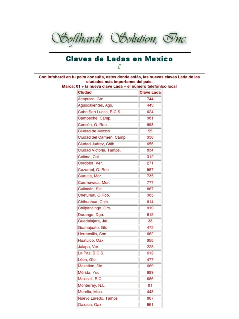 Claves de Ladas en Mexico PDF