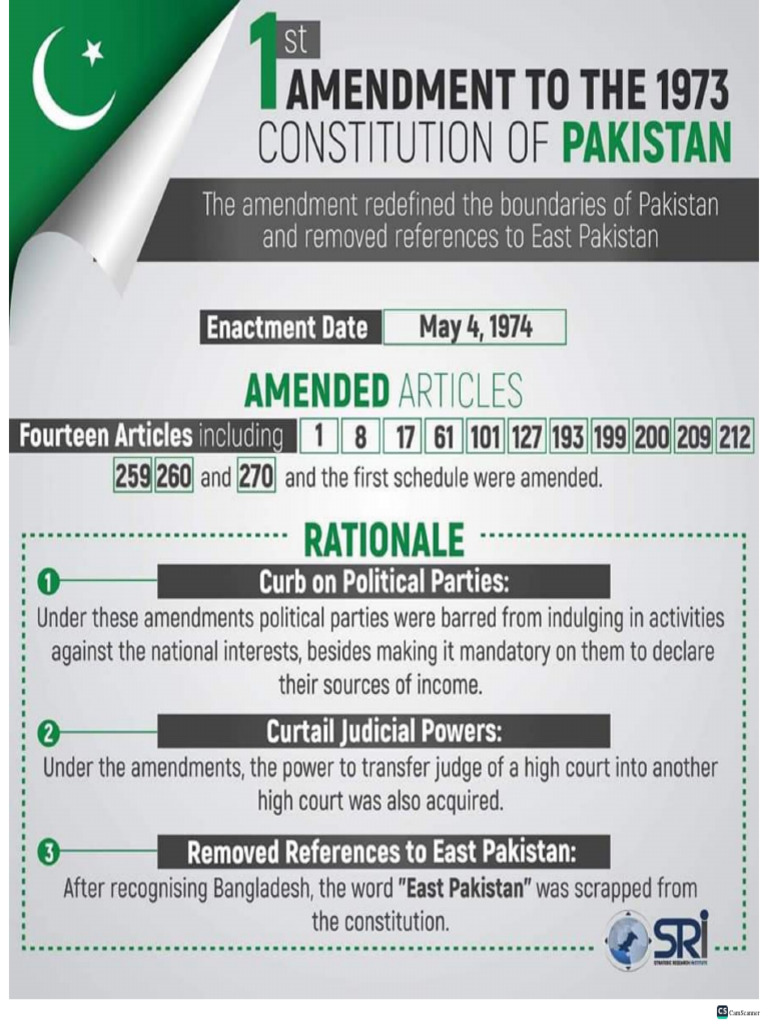 All Amendments in Constitution of Pakistan Since 1973 | PDF