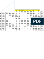 Matriz Rigida Organizada