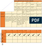 Customer J.MP Service Blueprint - Promotores