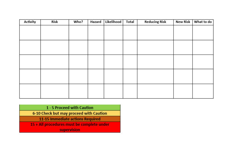 Risk Assessment and Management Guide | PDF