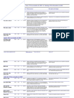 Calendario de Despejes Definitivo Del 27 Noviembre Al 3 de Diciembre 2023