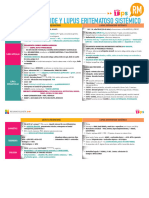 RM - TIPS.2V.Artritis Reumatoide Lupus