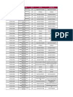 UW System DEI List