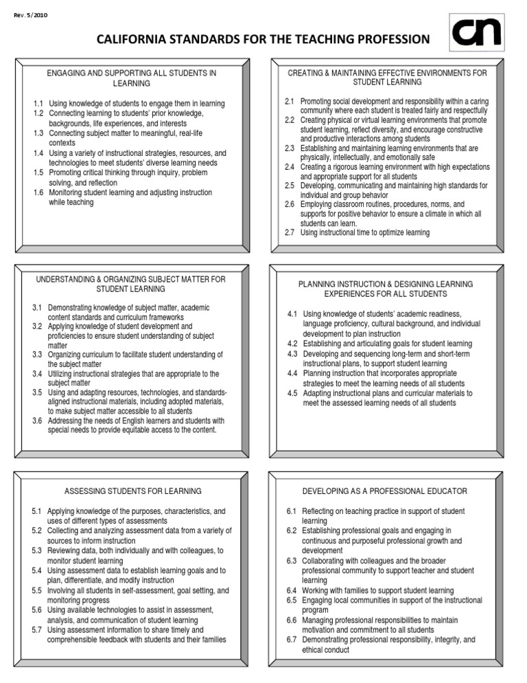 CA Standards for the Teaching Profession Chart[1] Learning
