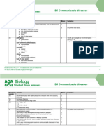 AQA GCSE Bio End of Topic B5