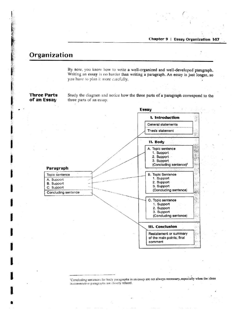 Pre-Course (October) | PDF