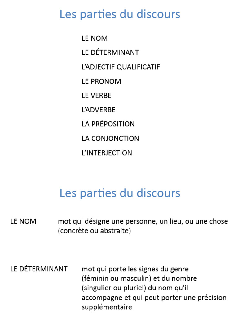 Les Procédés Du Discours Pdf – Les Types De Discours Pdf – JBCPEG
