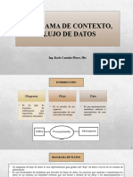 1.2. Diagrama de Contexto, Flujo de Datosv1