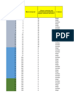 Encuestas para Tabular