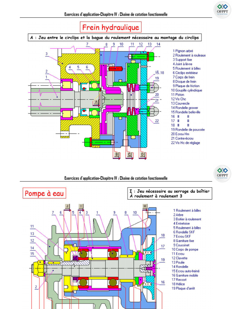 Exercices sur la cotation fonctionnelle | PDF | Finance et gestion ...