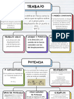 Trabajo Nulo