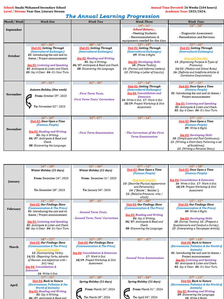Annual Progression for Year One Arabic | PDF | Languages | Foreign ...