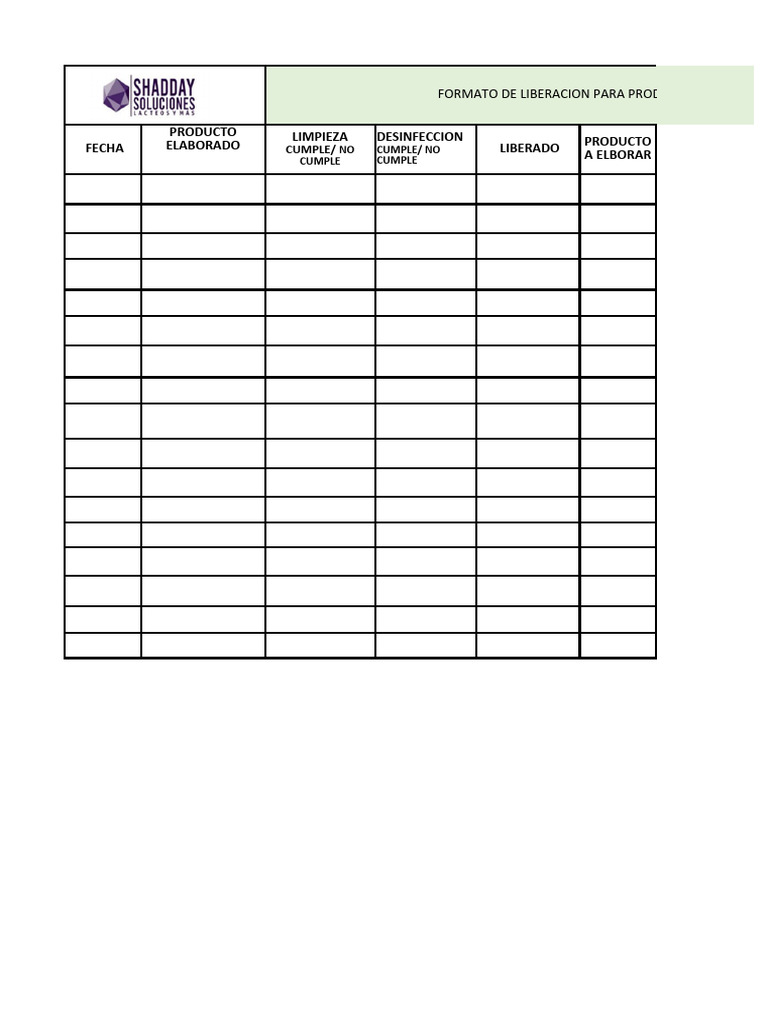 Formato de Liberación de Producto Terminado | PDF