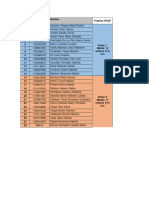 Prácticas Semiología 2023-2