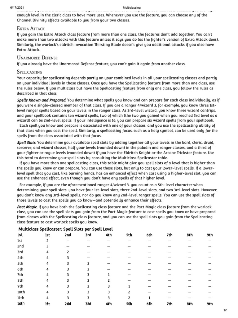 Multiclassing_spellcasting PDF Wizards Of The Coast Fantasy Role