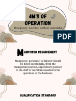 4Ms of OPERATION