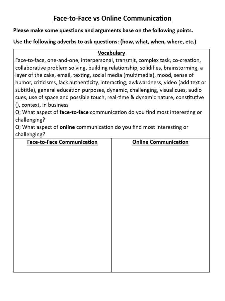 Debate about communication pdf