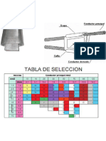 0e4ea2 Conector Tipo Cua