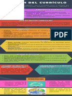 Infografia Linea Del Tiempo Timeline Historia Cronologia Empresa Profesional Multicolor