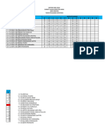 X - Daftar Nilai G-Form