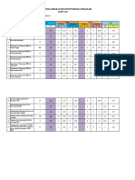 261 (1) Bukti Pencapaian Terget Promkes (EVALUASI KINERJA PROMKES TERBARU 2023)