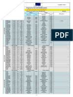 Feuille Mouvements Hebdomadaire Du 11 12 Au 17 12 2023 V1