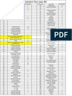 Descrição Peças Torc Pac 40