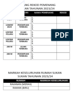 Borang Rekod Pemenang 2023