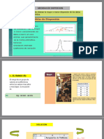 Medidas de Dispecion Ejercicios