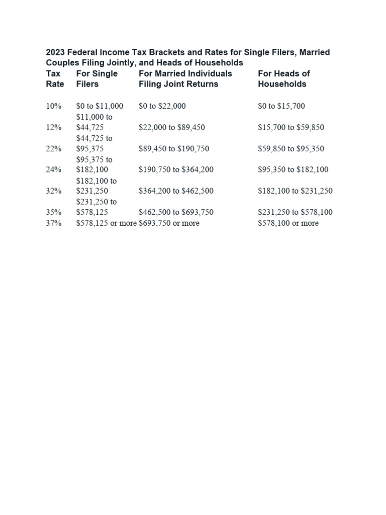 2023-tax-brackets-pdf