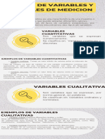 Tipos de Variables y Niveles de Medicion