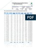 Rcre Tabla Amortizacion-41232