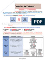 Cours 6ème Limparfait de Lindicatif