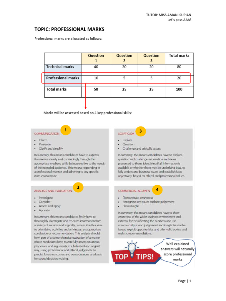 Notes - Professional Marks | PDF | Business Economics | Business