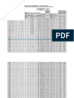 Memoria de Calculo en Montantes - Calculo Teorico Calculo de Tuberias en Baja Presion para P 3,80 Mbar de Caida de Presion Densidad Del GN P.C.S