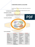 Market Identification & Analysis