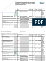 Tahak - Hasil PBD SMPN1 Beji