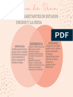 Diagrama de Venn