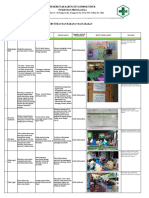 Analisis Dan Tindak Lanjut Keluhan