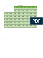 Jadwal Setoran Amstilati WSD