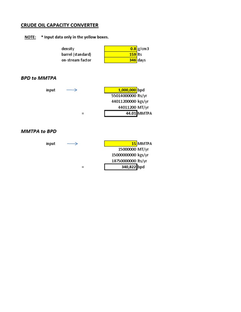 Crude Oil Capacity Conversion Guide | PDF