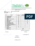 Nilai Sementara Kelas 5