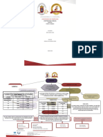 Cuadro Sinoptico de Costos
