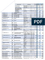 INFO - List Product & Daftar Harga Per DEC 2022