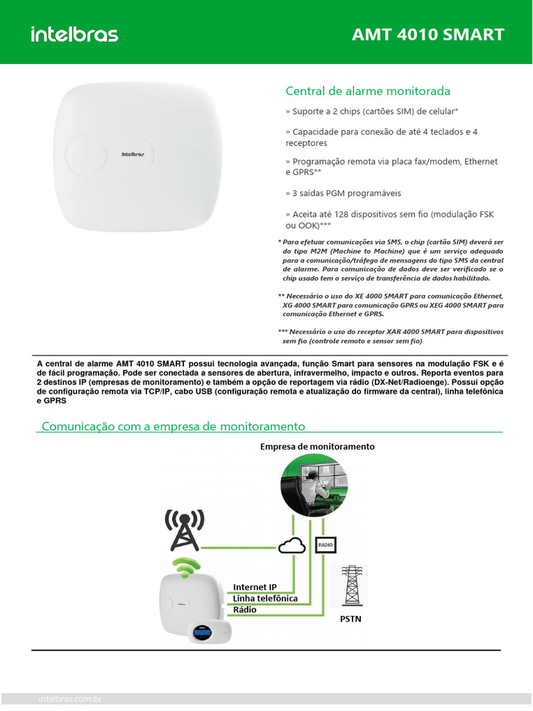 Central de Alarme AMT 4010 SMART | PDF | Sem fio | Rede de computadores
