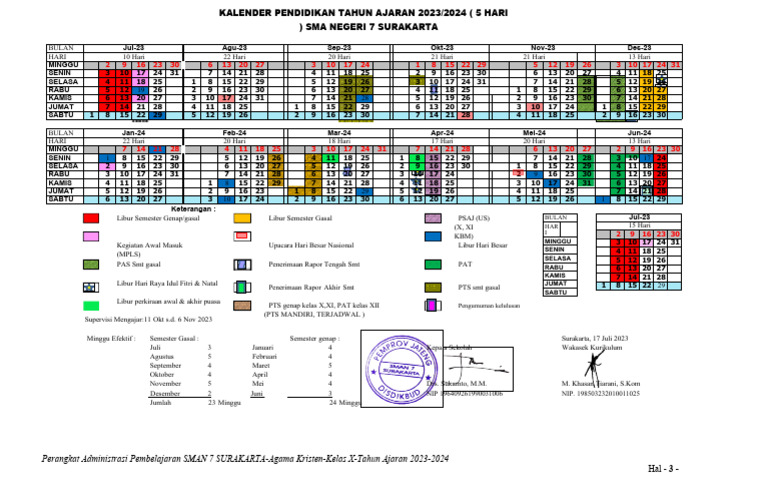 (2) KALDIK 20232024 PDF