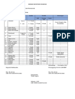 Barang Investaris Lab BDP 2023